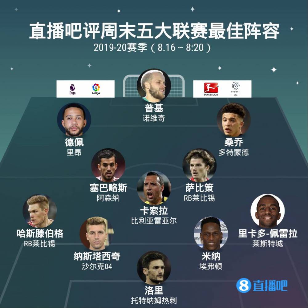 提到曼城