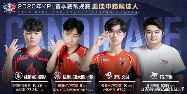 不仅揭示了