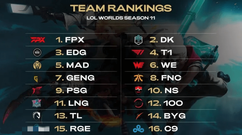 官方网站或 官方网站或